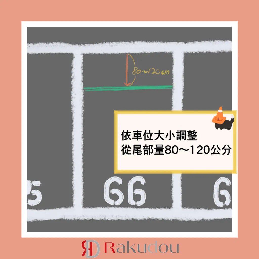 車輪擋安裝測量